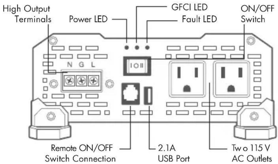WAGAN Pure Line 1000 - FRONT PANEL - 1
