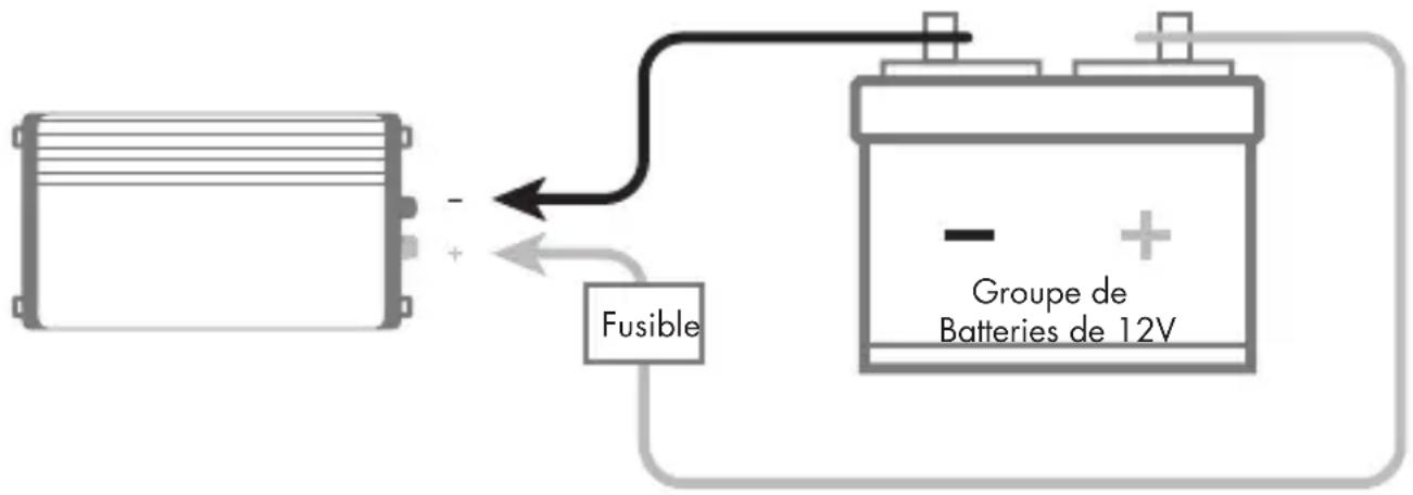 WAGAN Pure Line 1000 - DIAGRAMME DU GROUPE DE BATTERIES - 1