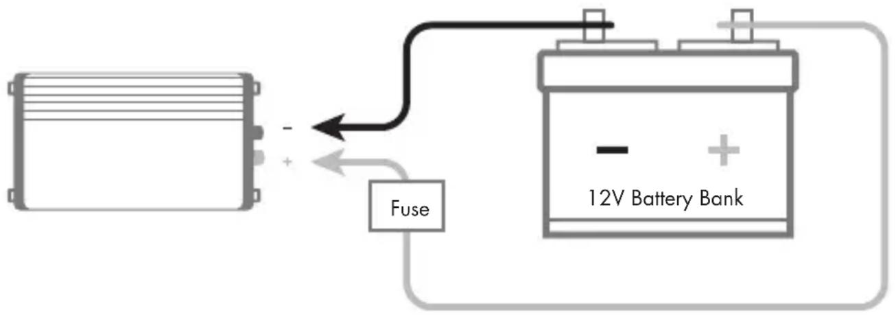 WAGAN Pure Line 1000 - BATTERY BANK DIAGRAM - 1