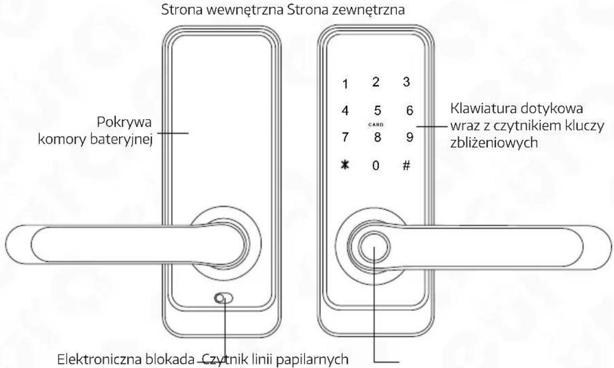 Eura ELH-01H4 - BUDOWA - 1