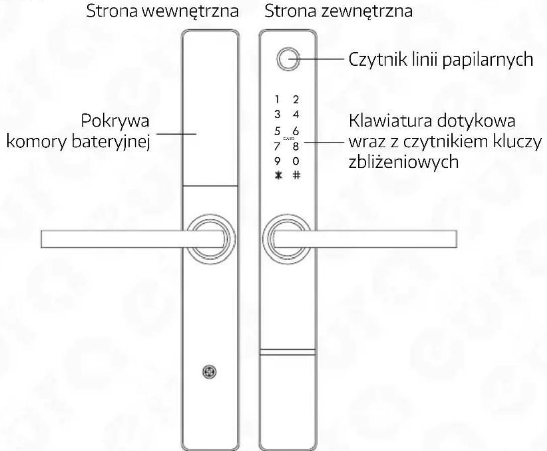 Eura ELH-20H4 - \*Uwaga - 1