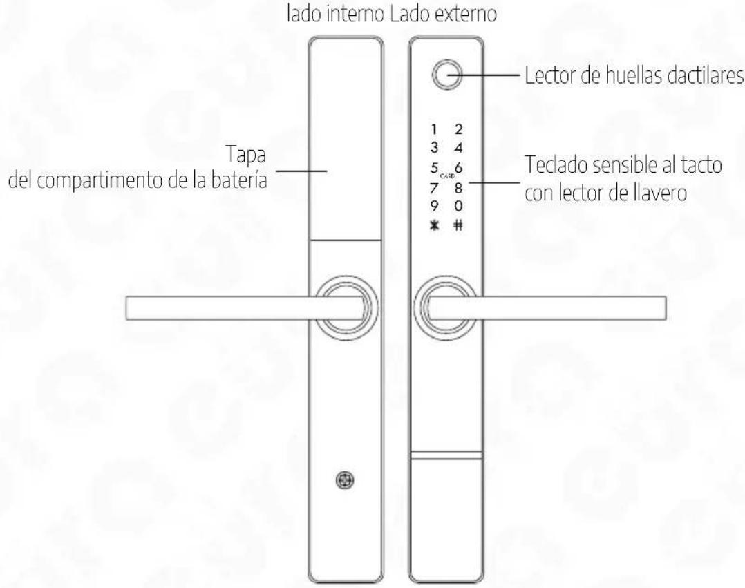 Eura ELH-20H4 - CONTENIDO DEL SET - 3