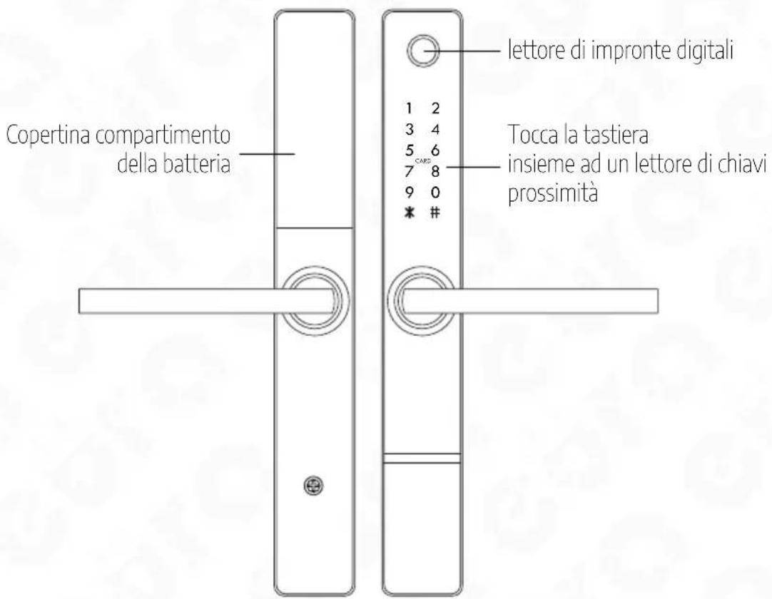 Eura ELH-20H4 - COSTRUZIONE - 1