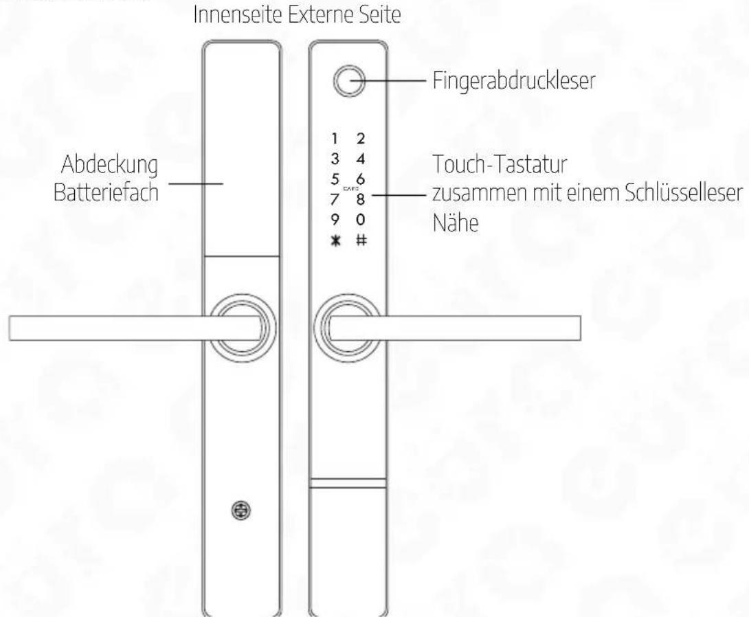 Eura ELH-20H4 - INHALTE FESTLEGEN - 3