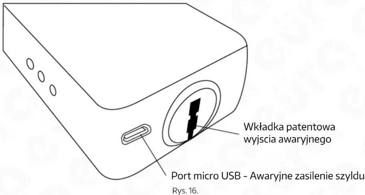 Eura ELH-20H4 - WEJŚCIE AWARYJNE - 1