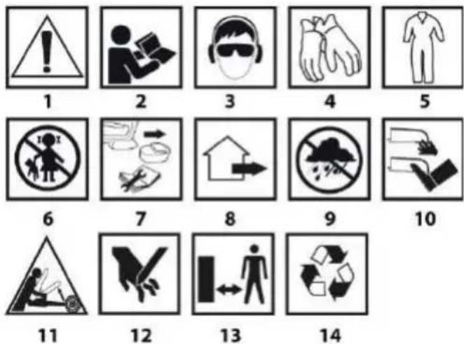 Graphite 58G033 - Signification des pictogrammes - 1