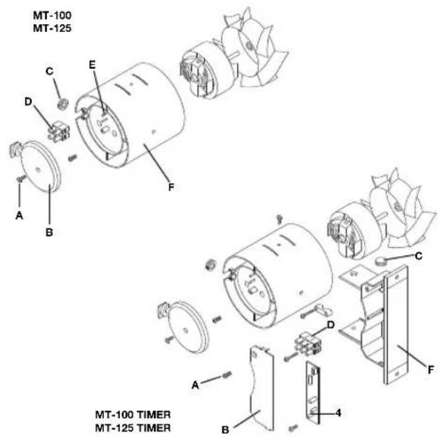 CATA MT-125 - MT-100 AND MT-125 WITH SUPPORT BRACKET - 1