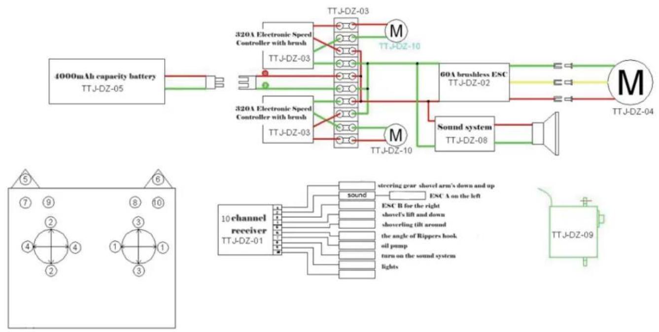RC4WD VV-JD00071 - STEP 2. LOADER CIRCUIT DIAGRAM - 1