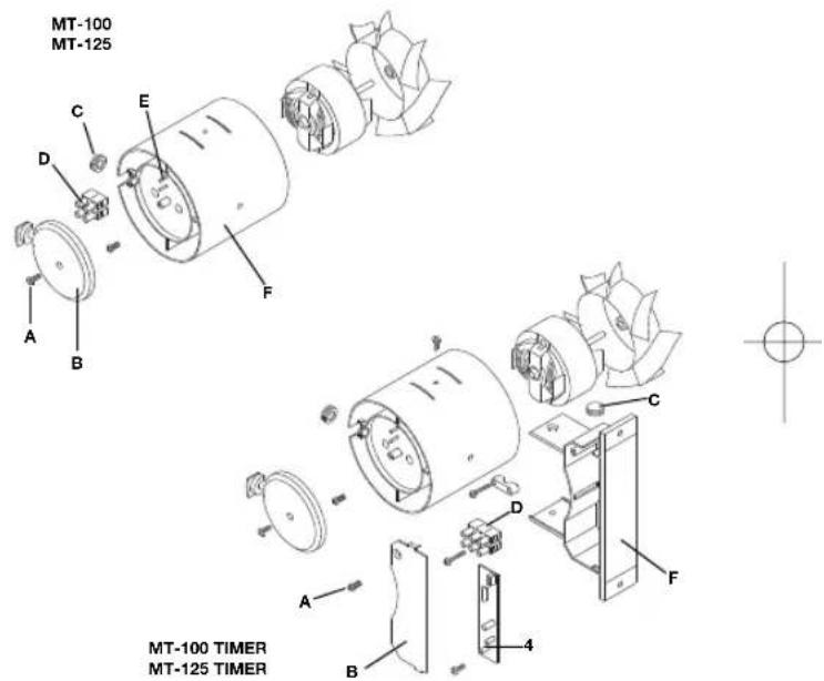 CATA MT-100 - MT-100 AND MT-125 WITH SUPPORT BRACKET - 1