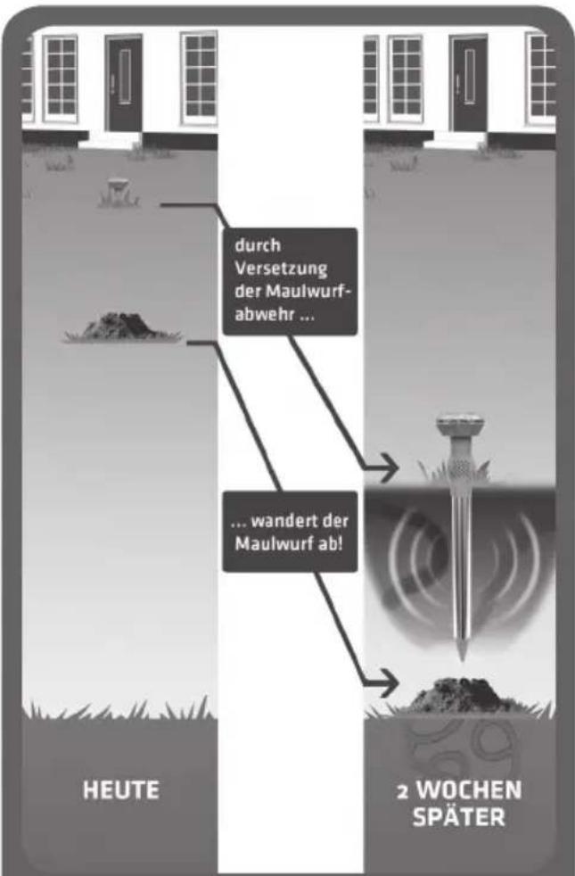 Gardigo 70095 - Anwendung - 1