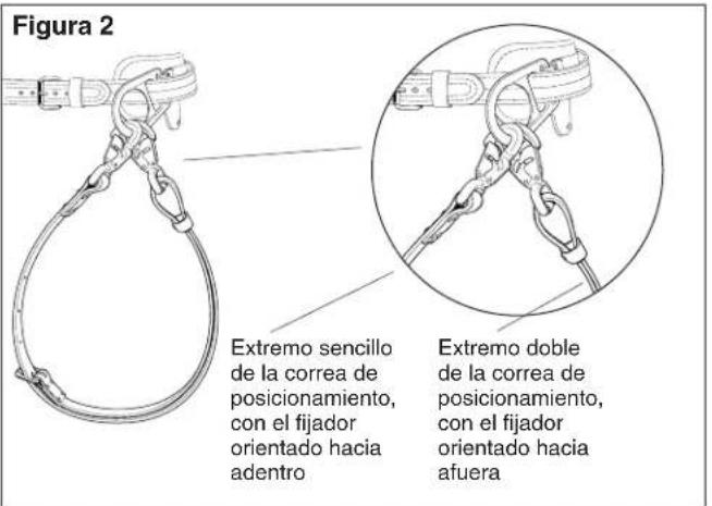 Klein Tools LH5266-23-L - Cómo utilizar una correa de posicionamiento para reparador de líneas - 1