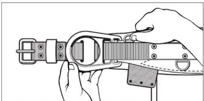 Klein Tools LH5266-23-L - Inspection of Belts & Straps - 2