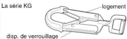 Klein Tools LH5266-23-L - Comment utiliser une courroie de positionnement pour poseur de lignes - 3