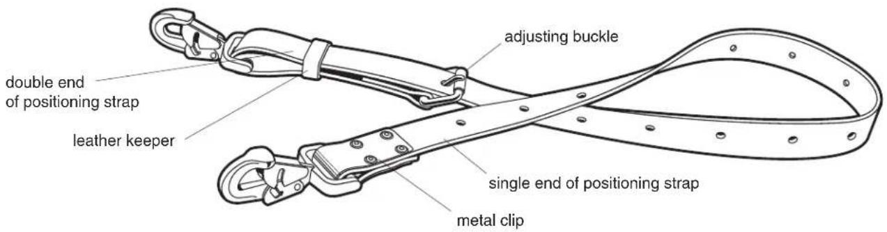 Klein Tools LH5266-23-L - How to Select a Lineman's Positioning Strap - 1