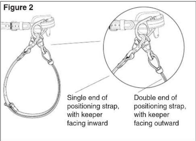 Klein Tools LH5266-23-L - How to Use a Lineman's Positioning Strap - 1