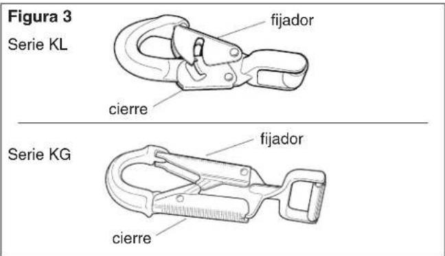 Klein Tools LH5266-22-M - Cómo utilizar una correa de posicionamiento para reparador de líneas - 2