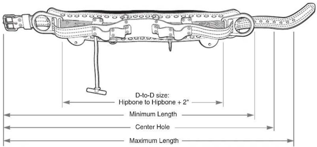 Klein Tools LH5266-22-M - How to Select a Lineman's Body Belt - 2