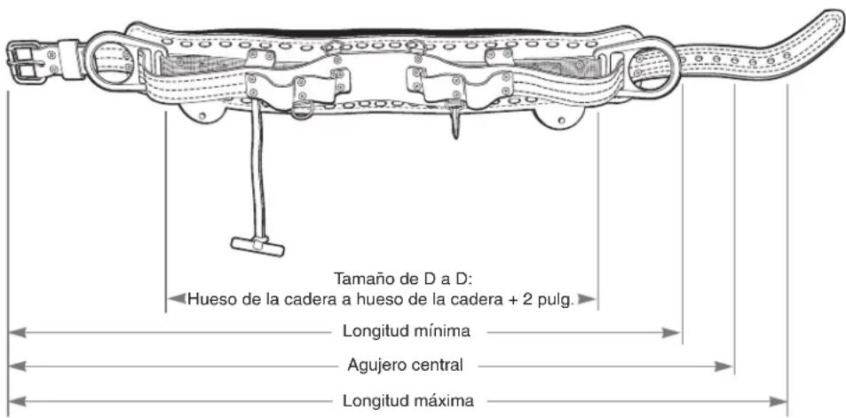 Klein Tools LH5266-22-M - Cómo seleccionar un cinturón de cuerpo para reparador de líneas - 2