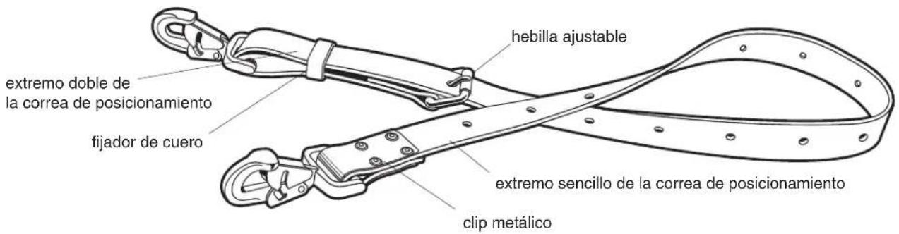 Klein Tools LH5266-22-M - Cómo seleccionar una correa de posicionamiento para reparador de líneas - 1