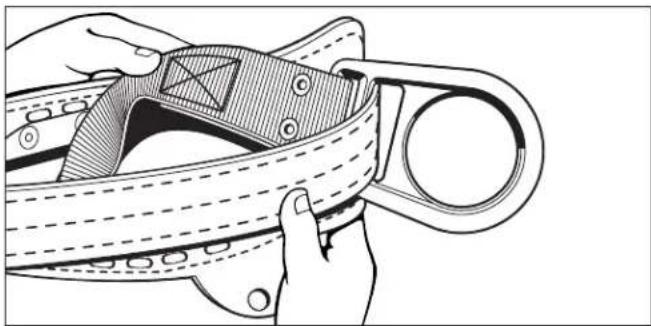 Klein Tools LH5266-22-M - Inspection of Belts & Straps - 4