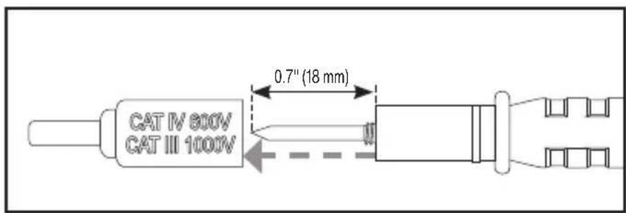 Klein Tools CL120KIT - PRUEBAS EN PUNTOS DE MEDICIÓN CON CLASIFICACIÓN CAT II - 1