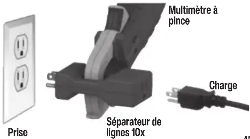 Klein Tools CL120KIT - AVERTISSEMENTS - 1