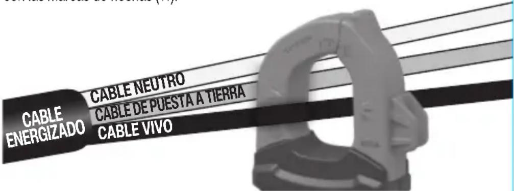 Klein Tools CL120KIT - PRUEBAS EN PUNTOS DE MEDICIÓN CON CLASIFICACIÓN CAT II - 2