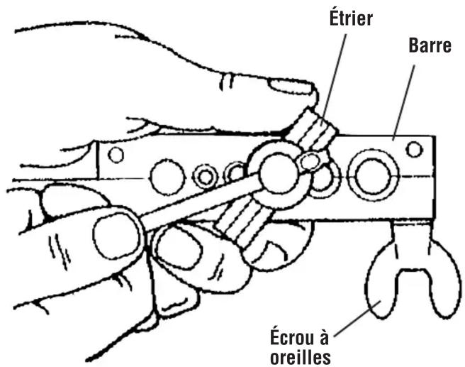 Klein Tools 89021 - AVERTISSEMENTS : - 2