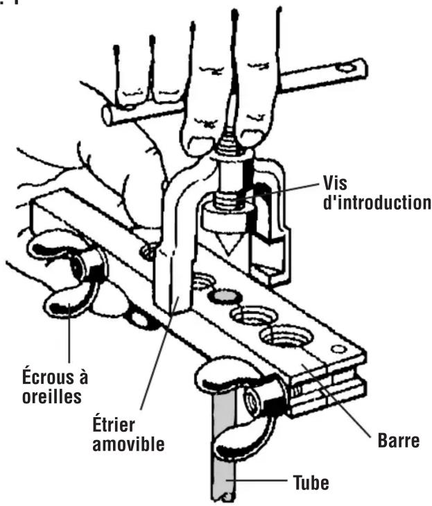 Klein Tools 89021 - AVERTISSEMENTS : - 1
