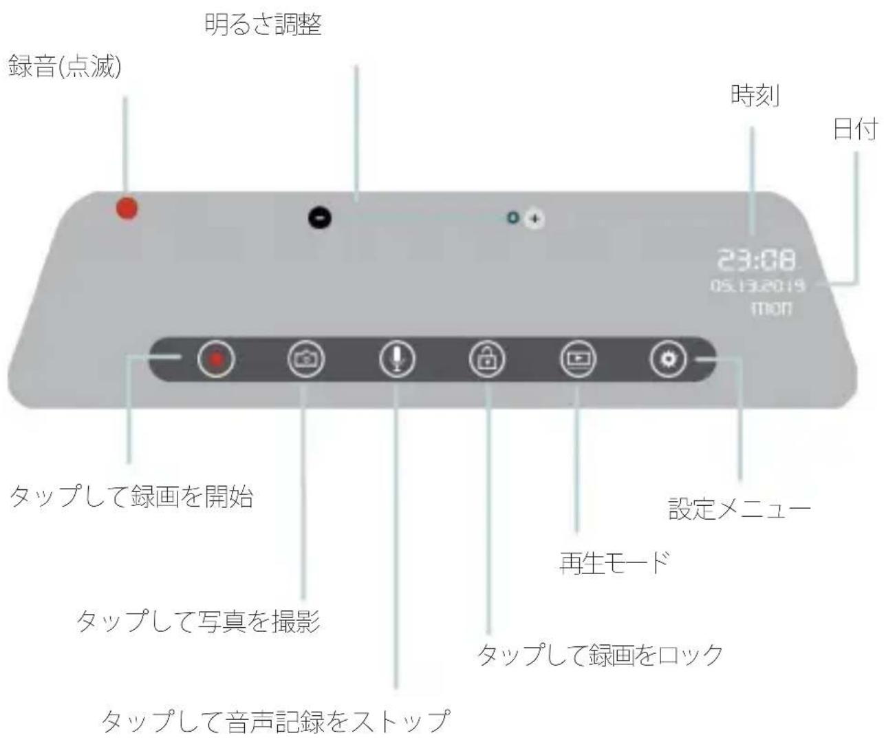 Rexing M1 - 画 面アイコン - 1