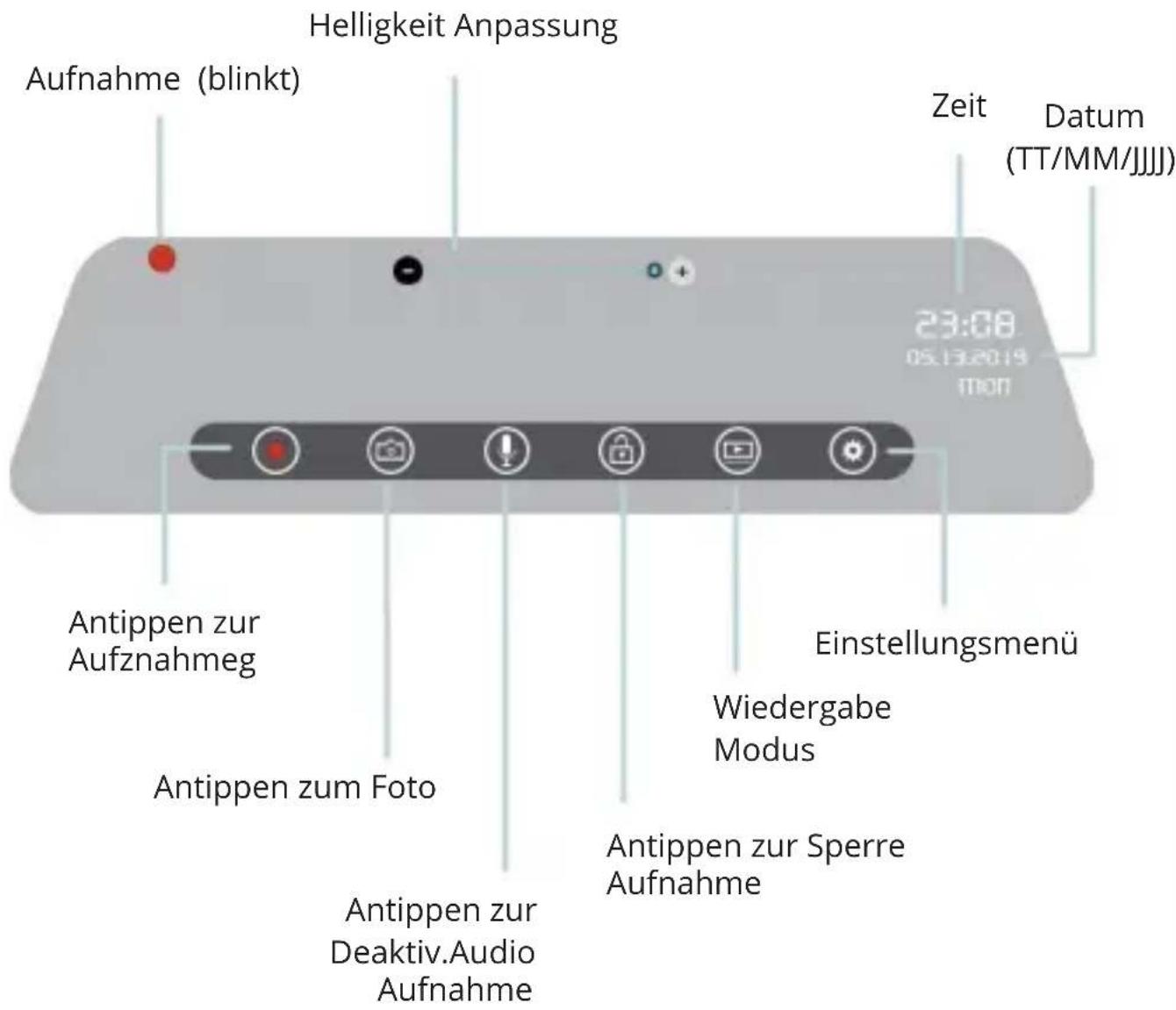 Rexing M1 - Bildschirm- symbole - 1