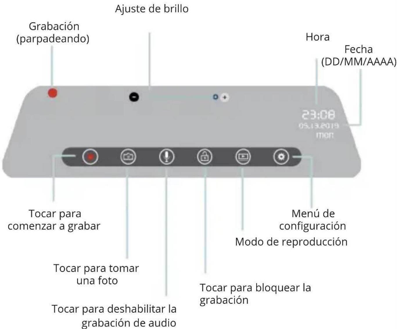 Rexing M1 - Icono de pantalla - 1