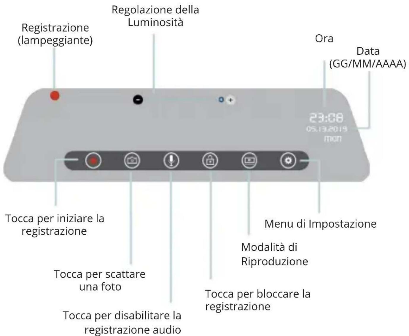 Rexing M1 - Icone dello Schermo - 1