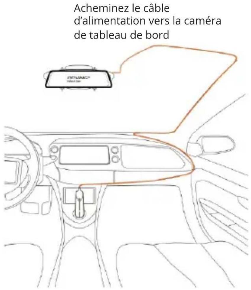 Acheminez le câble d'alimentation vers la caméra de tableau de bord