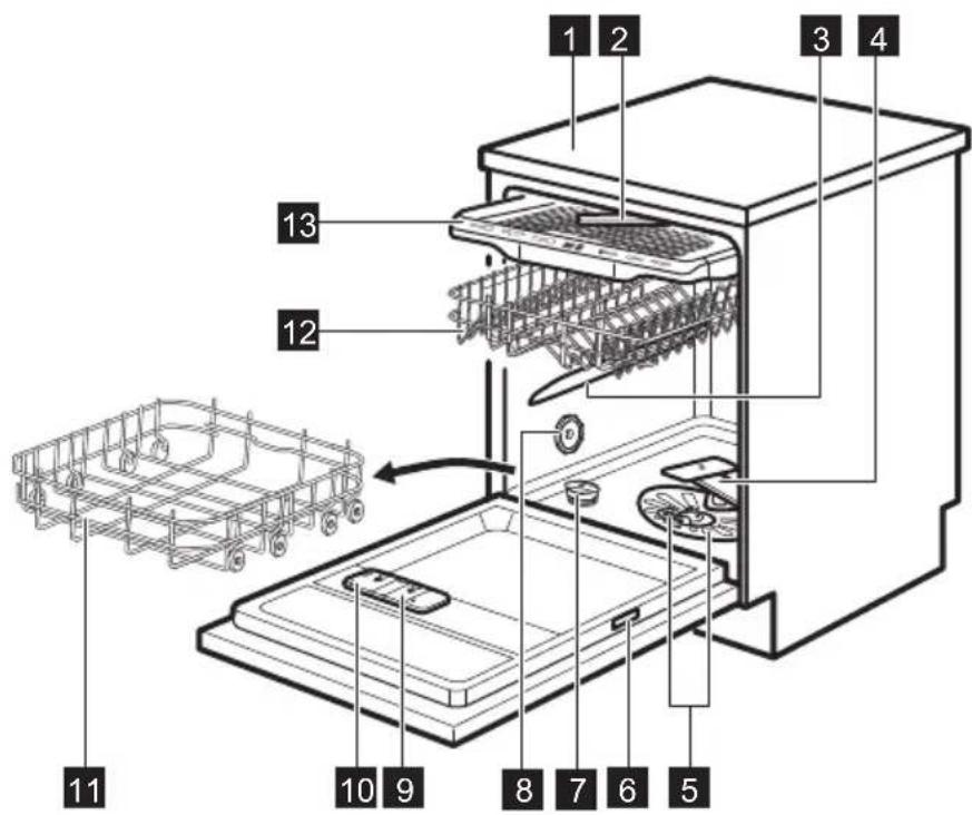SMEG LVS342CQSX - DESCRIPTION DE L'APPAREIL - 1