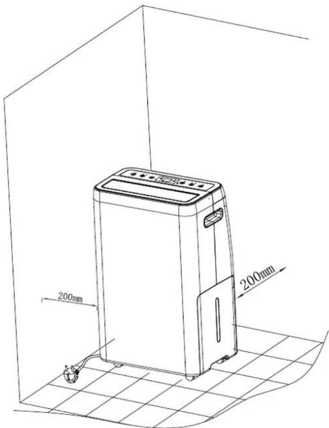 Wood's MRD20GW - Vigtigt - 1