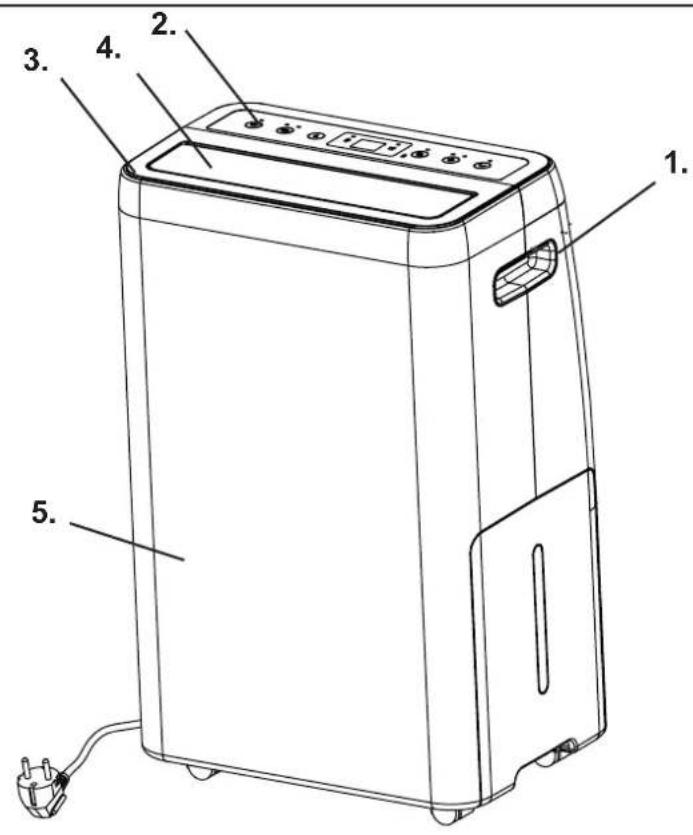 Wood's MRD25G - CONTENTS: PAGE NO. - 1