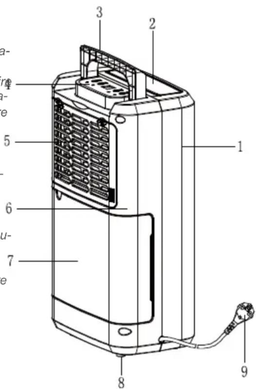 Wood's M10G - PIEZAS - 2