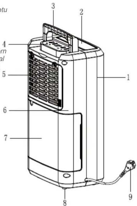 Wood's M10G - HLUTIR - 2