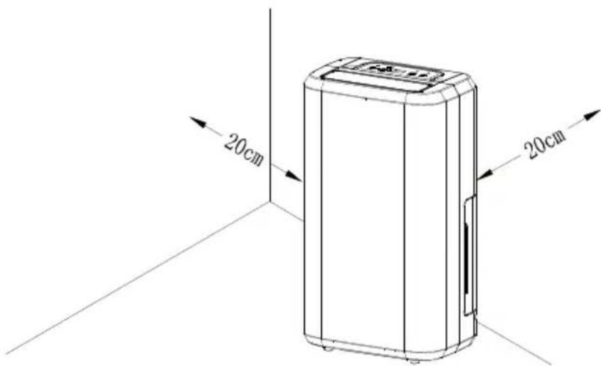 Wood's M10G - Umhverfi - 1