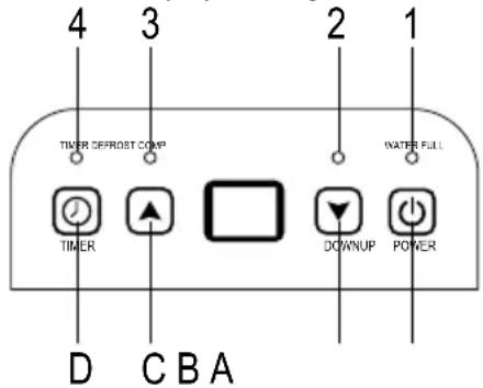 Wood's M10G - E≡APTHMATA - 1