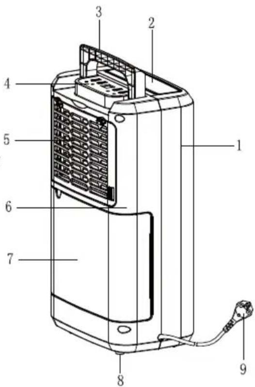 Wood's M10G - CZEŚCI - 2