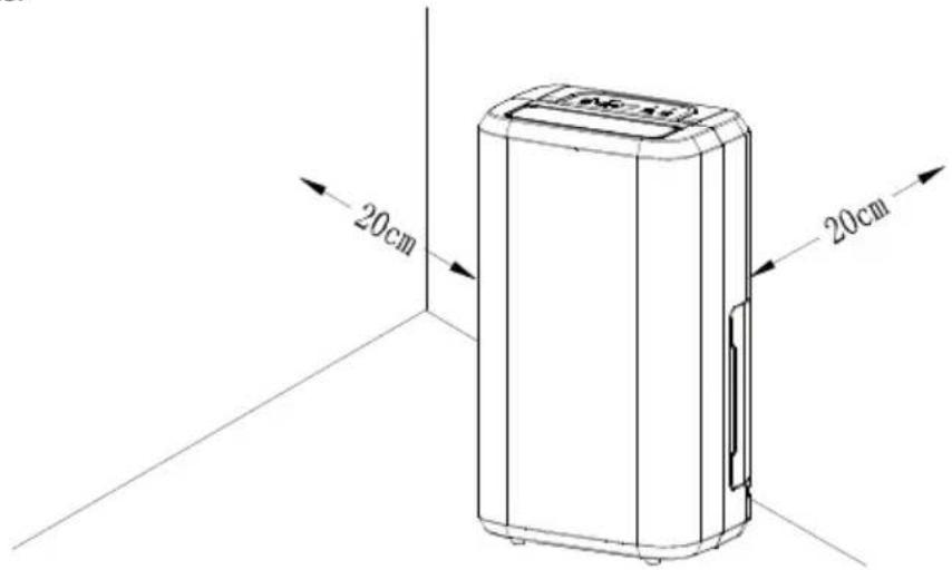 Wood's M10G - Ruimte rondom - 1