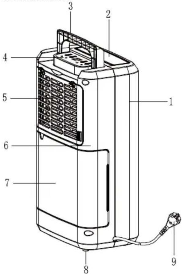 Wood's M10G - ECHIPAMENTUL - 1