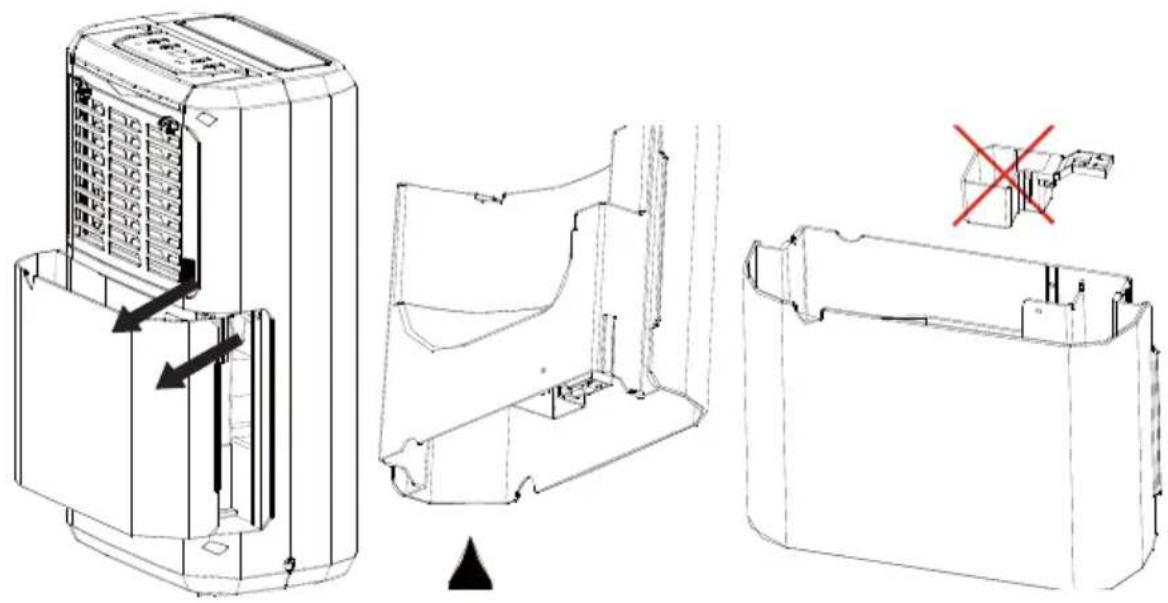 Wood's M10G - Functiile butoanelor - 4