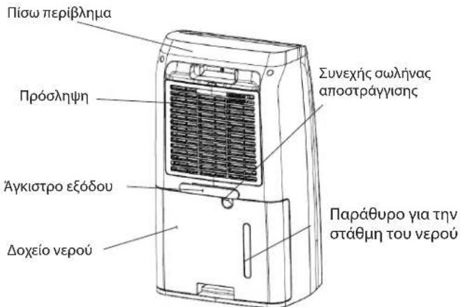 Wood's MDK26 - TEXNIKA ΔΕΔΟΜΕΝΑ - 2