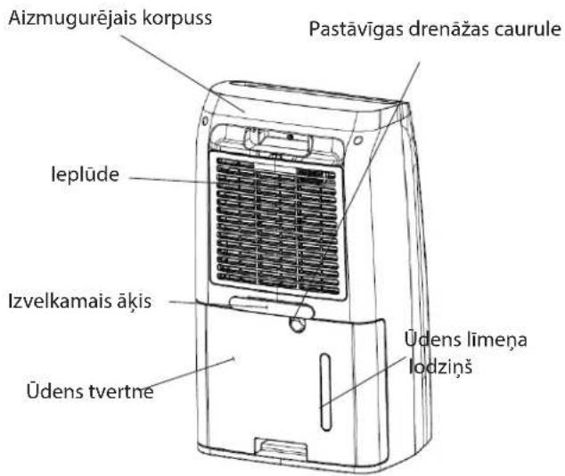 Wood's MDK26 - BRĪDINĀJUMS - 3