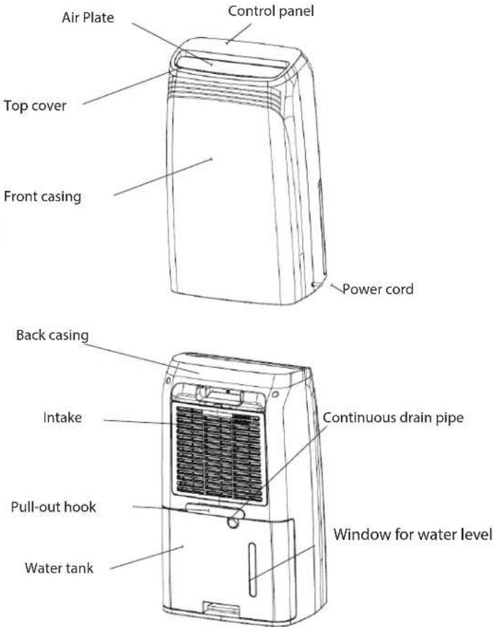 Wood's MDK26 - TECHNICAL DATA - 1