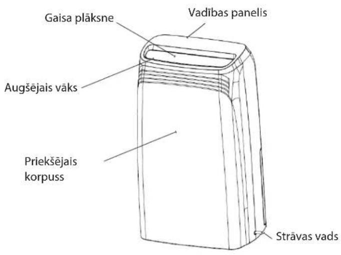 Wood's MDK26 - BRĪDINĀJUMS - 2