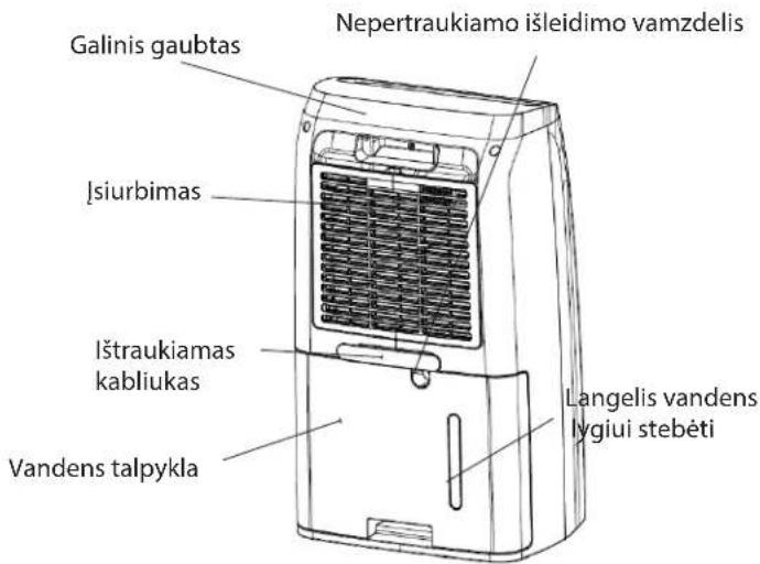 Wood's MDK26 - TECHNINIAI DUOMENYS - 2